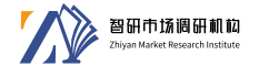 zysc-1